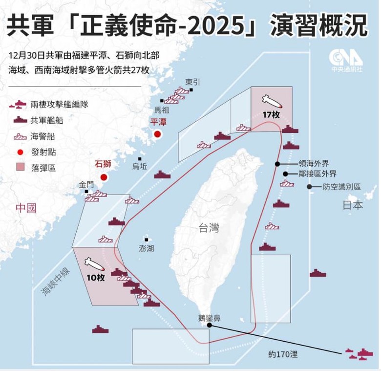 岛蛙讨论：正義使命2025